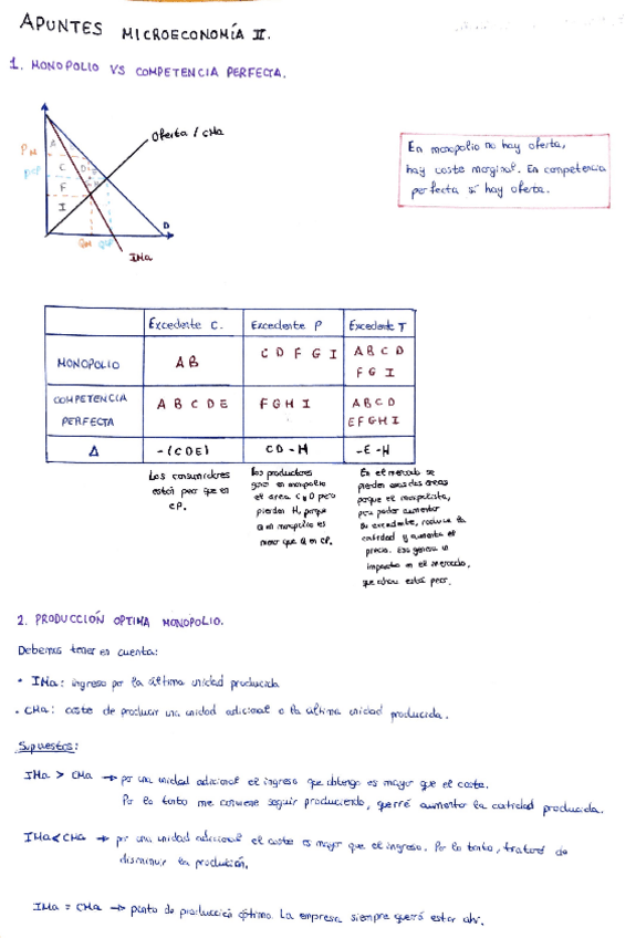 Miniatura del documento Apuntes-Resumen-con-ejemplos-microeconomia-II.pdf
