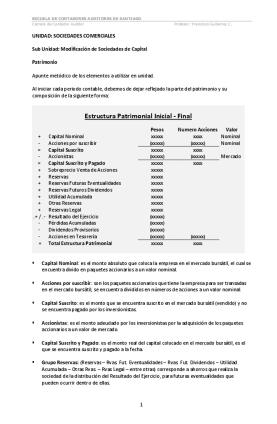 Miniatura del documento Apunte-Patrimonio.pdf