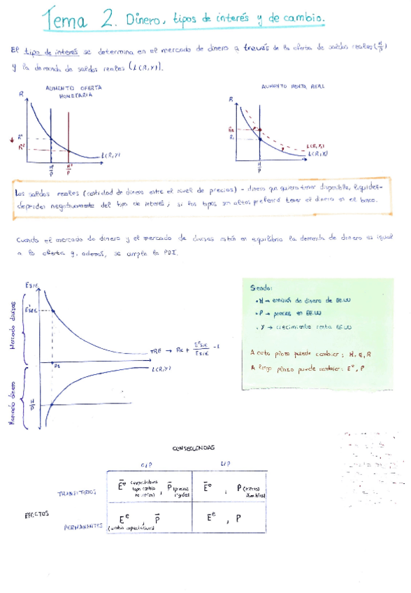 Miniatura del documento Apuntes-tema-2.pdf