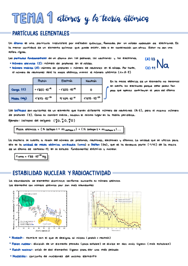 Miniatura del documento Apuntes-T1-Atomos-y-teoria-atomica.pdf