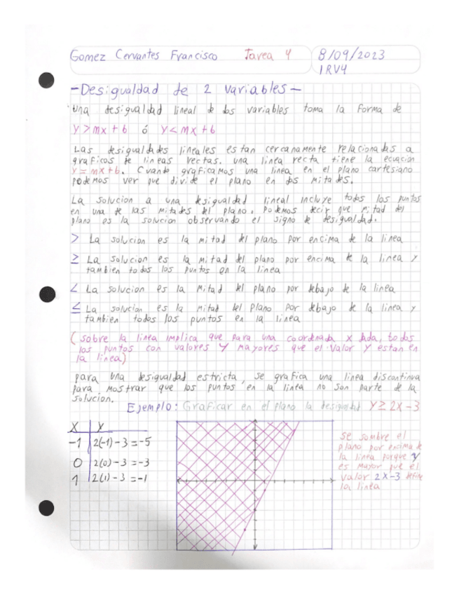 Miniatura del documento desigualdades-de-2-variables.pdf