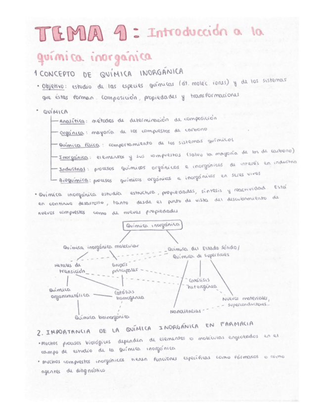 Miniatura del documento Temas-123-inorganica.pdf