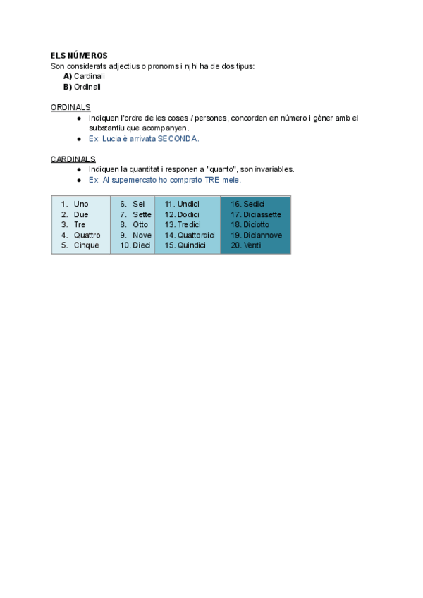 Miniatura del documento Italia-ELS-NUMEROS.pdf