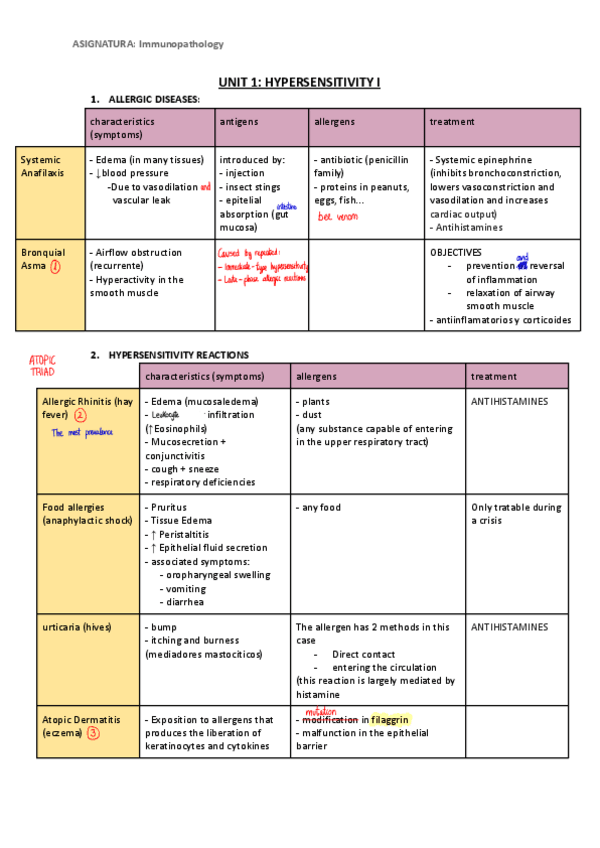 Miniatura del documento Enfermedades-Immunopathology.pdf