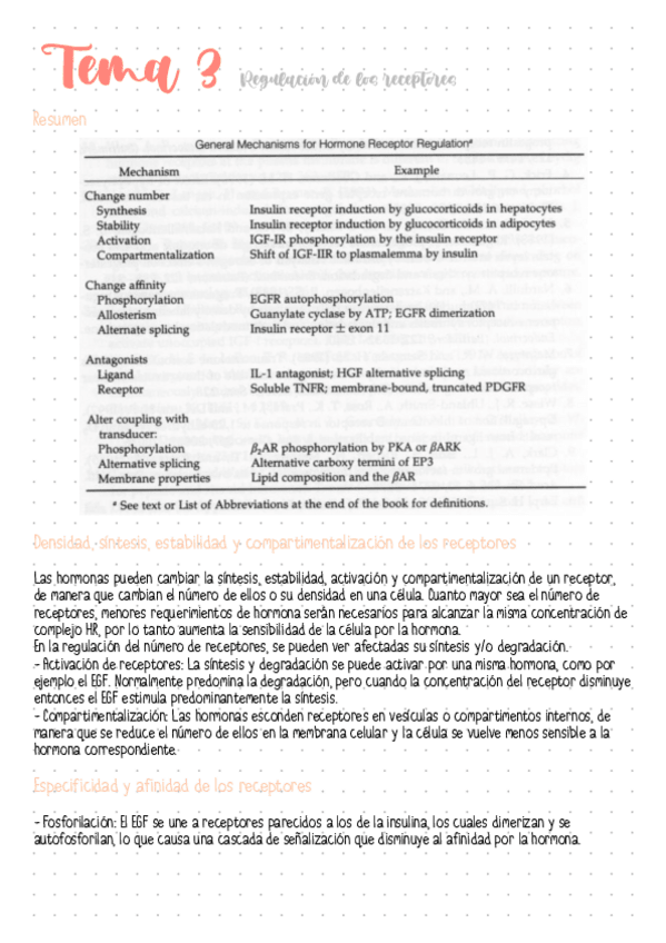 Miniatura del documento Tema-3-Regulacion-de-los-receptores.pdf