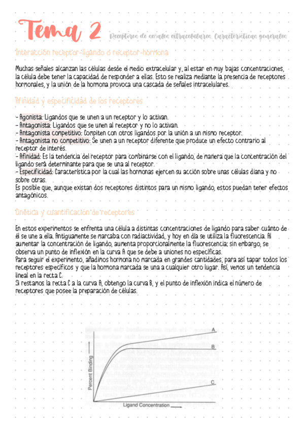 Miniatura del documento Tema-2-Receptores-de-senales-extracelulares.-Caracteristicas-generales.pdf