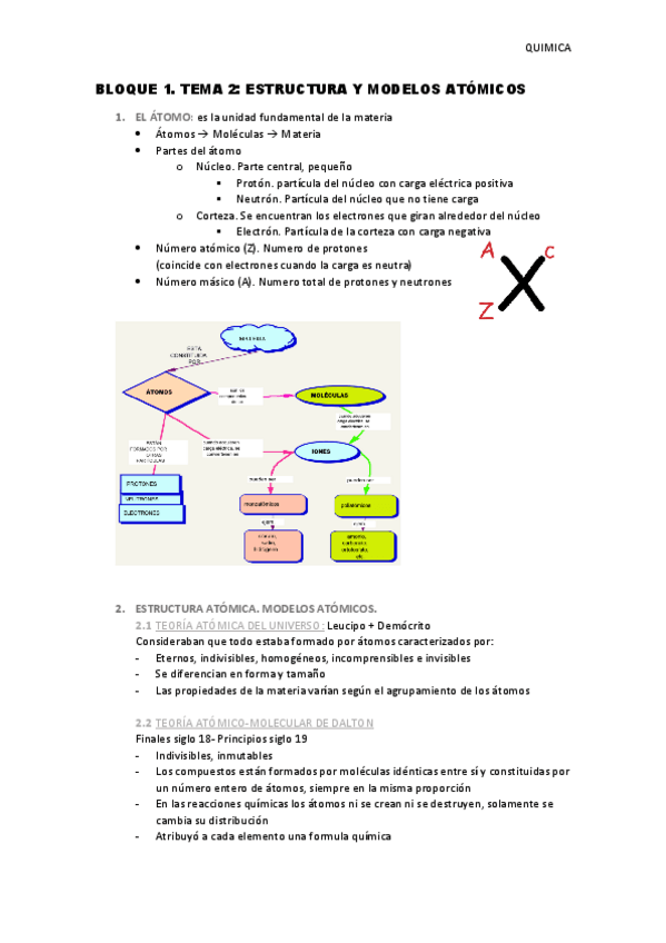Miniatura del documento Tema-1.2-Estructura-atomica-y-modelos-atomicos.pdf