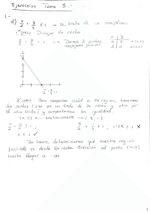 Miniatura del documento Ejercicios-varios-Metodos-Numericos-y-Optimizacion.pdf