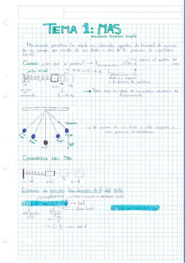 Miniatura del documento Movimiento-Armonico-Simple-MAS.pdf