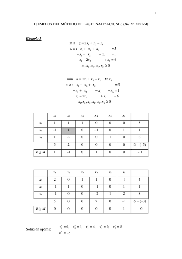 Miniatura del documento Ejemplos-del-Metodo-de-las-Penalizaciones.pdf