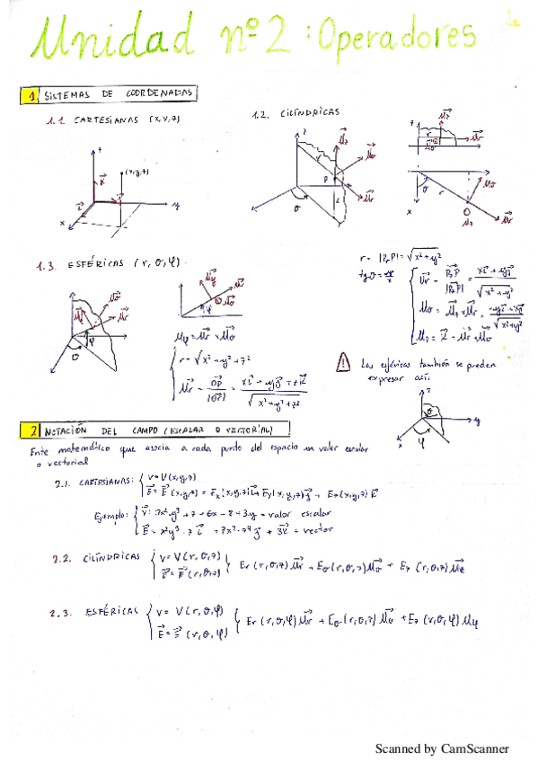 Miniatura del documento TEMA 2-Operadores.pdf