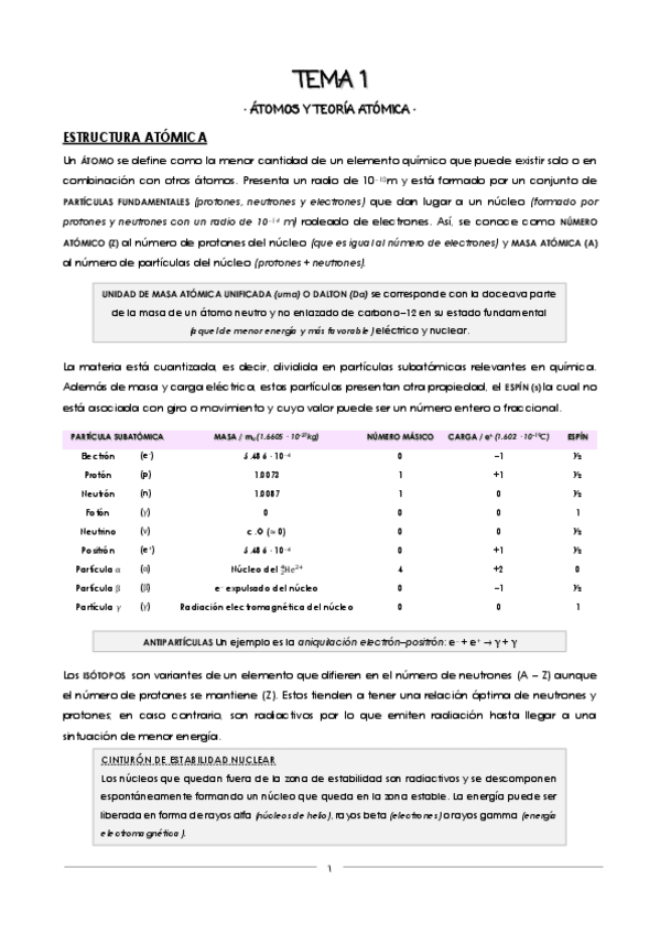 Miniatura del documento T1-Atomos-y-teoria-atomica.pdf
