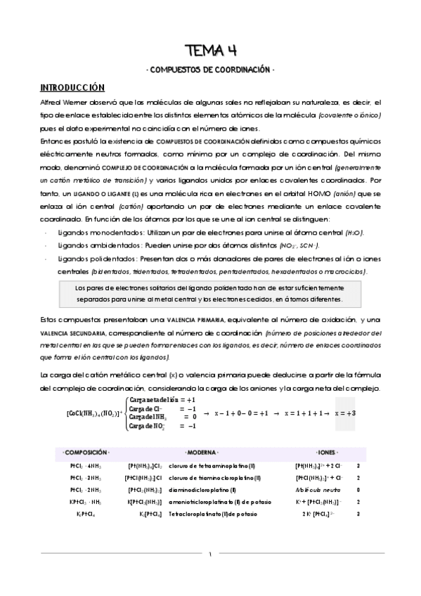 Miniatura del documento T4-Compuestos-de-coordinacion.pdf