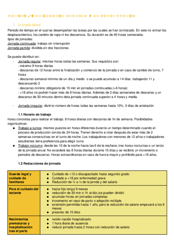 Miniatura del documento UNIDAD-3-LA-JORNADA-LABORAL-Y-LA-RETRIBUCION.docx