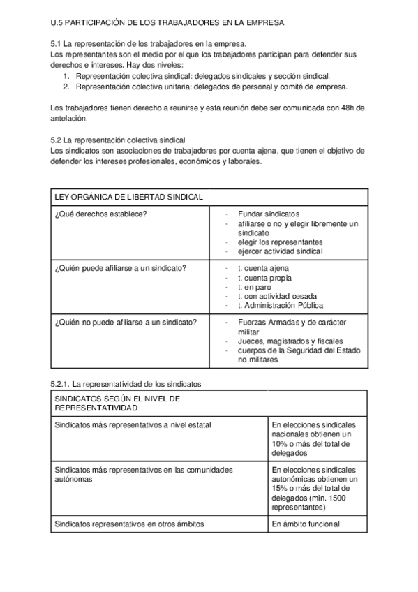 Miniatura del documento U5-FOL.docx