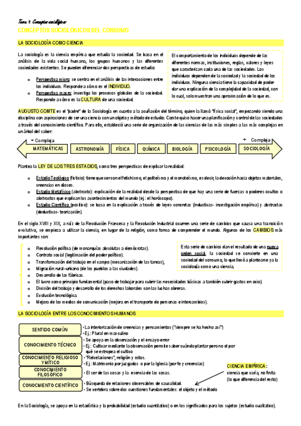 Miniatura del documento TEMA-1-CONCEPTOS-SOCIOLOGICOS.pdf