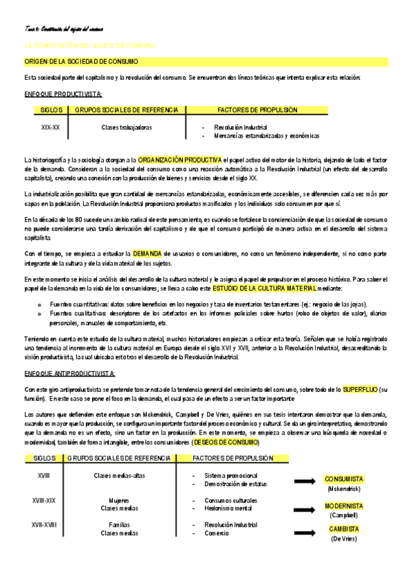Miniatura del documento TEMA-3-CONSTITUCION-DEL-SUJETO-DE-CONSUMO.pdf