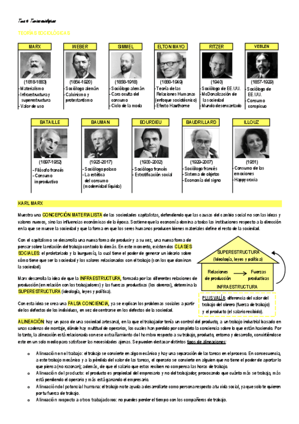 Miniatura del documento TEMA-4-TEORIAS-SOCIOLOGICAS.pdf