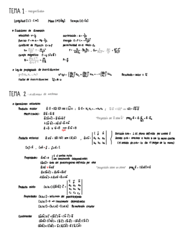 Miniatura del documento Formulario-Todo-Fisica-I.pdf