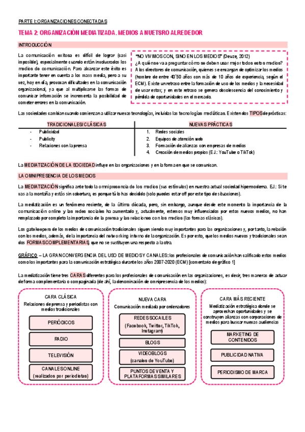 Miniatura del documento TEMA-2-ORGANIZACIONES-MEDIATIZADAS.pdf