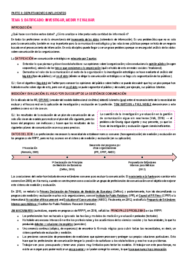 Miniatura del documento TEMA-5-DATIFICADO.pdf