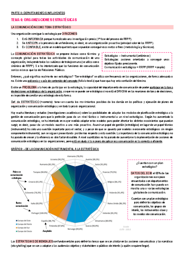 Miniatura del documento TEMA-6-ORGANIZACIONES-ESTRATEGICAS.pdf
