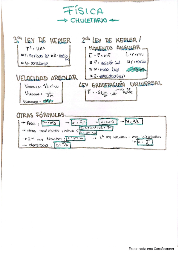 Miniatura del documento FORMULAS-GRAVITACION-UNIVERSAL.pdf
