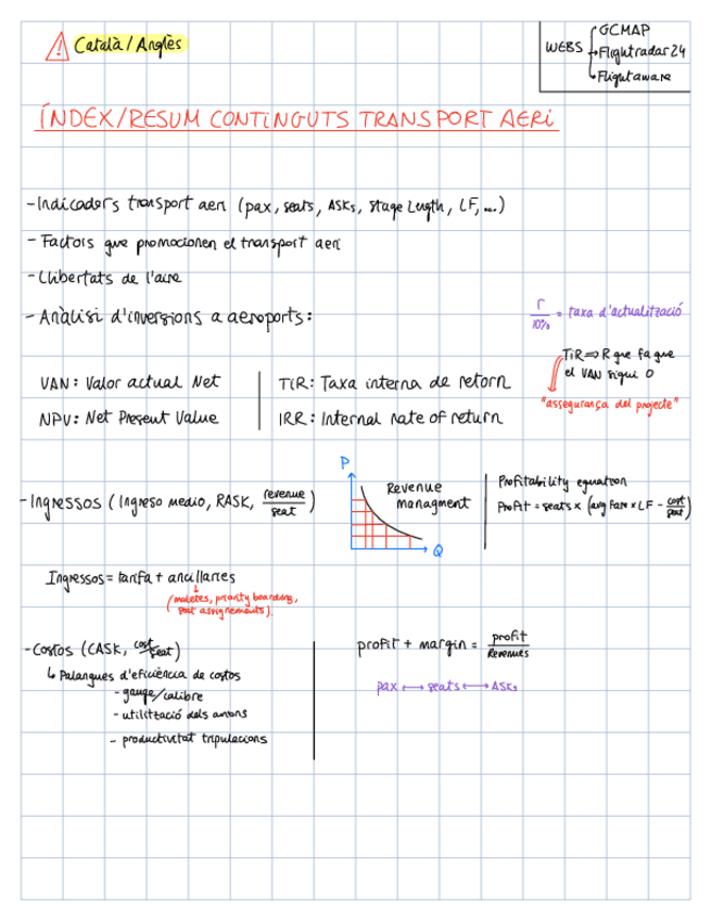 Miniatura del documento APUNTS-TRANSPORT-AERI.pdf