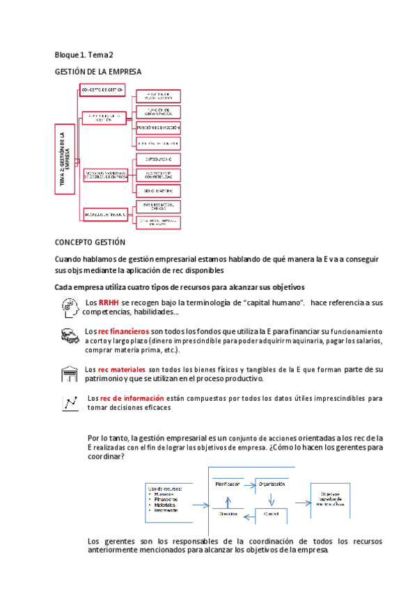 Miniatura del documento Bloque-1-Tema-2.pdf