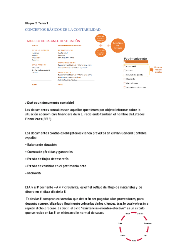Miniatura del documento BLOQUE-2-TEMA-1.pdf