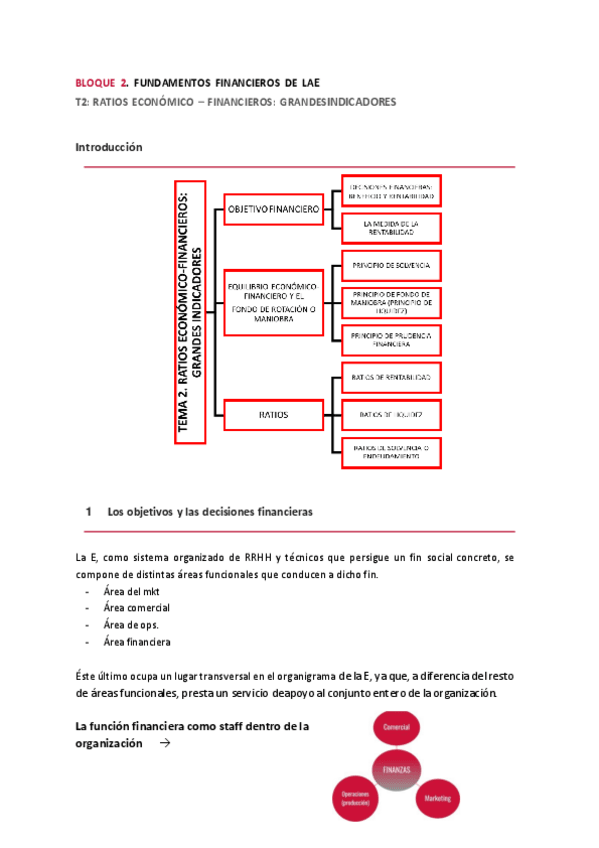 Miniatura del documento BLOQUE-2-TEMA-2.pdf