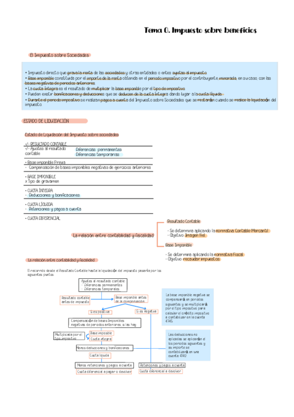 Miniatura del documento Apuntes-Tema-0-Cont..pdf