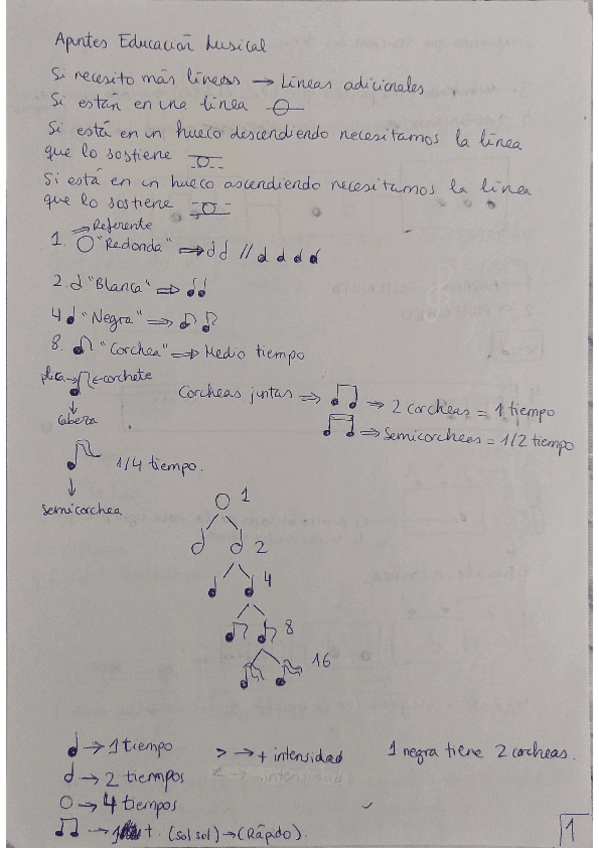 Miniatura del documento Apuntes-de-clase-muy-utiles.pdf