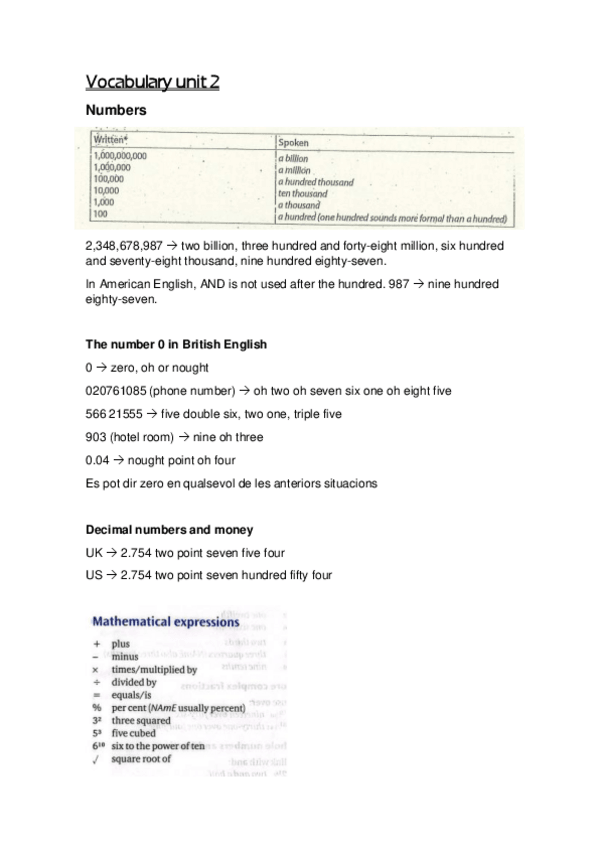 Miniatura del documento Vocabulary-unit-2.pdf