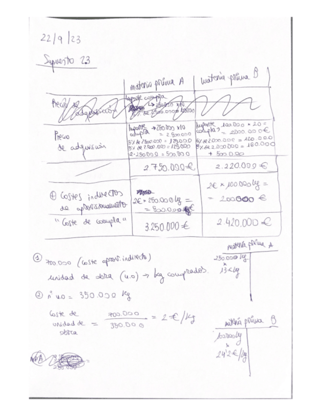 Miniatura del documento Supuesto-2.3-Resuelto.pdf