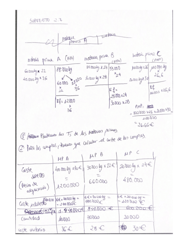 Miniatura del documento Supuesto-2.7-Resuelto.pdf