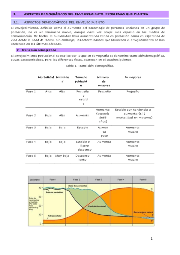 Miniatura del documento Tema-1.3.-Aspectos-demograficos-del-envejecimiento.pdf