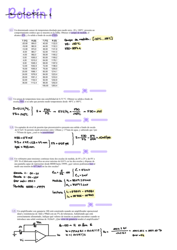 Miniatura del documento Boletines-resueltos.pdf