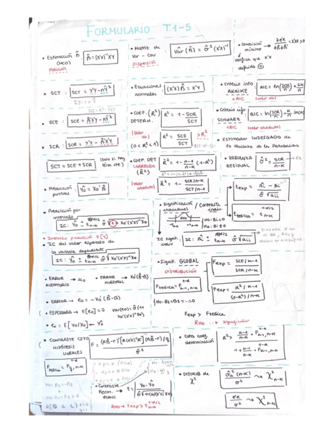 Miniatura del documento FORMULARIO-Y-LO-MAS-IMP-DE-CADA-TEMA.pdf