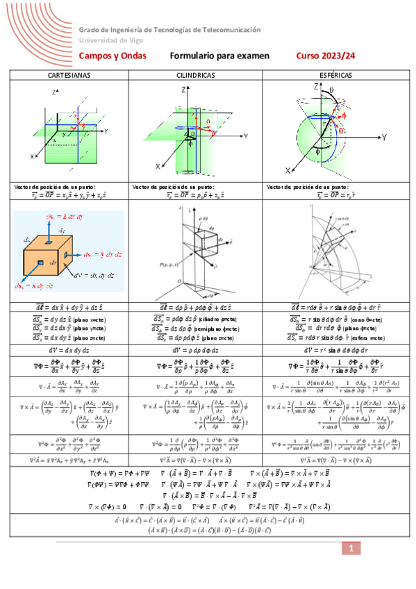 Miniatura del documento 00-Formulas-para-usar-en-el-examen-23-24-2.pdf