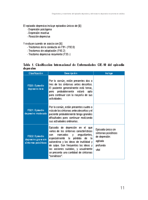 Miniatura del documento 02.-Diagnostico-y-tratamiento-del-episodio-depresivo-y-del-trastorno-depresivo-recurrente-en-adultos-autor-Ministerio-de-Salud-Publica-11-20.pdf