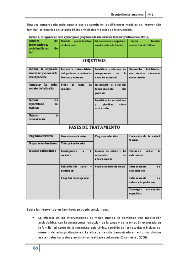 Miniatura del documento 04.-Esquizofrenia-temprana-autor-Rogelio-Garcia-Jubera-61-70.pdf