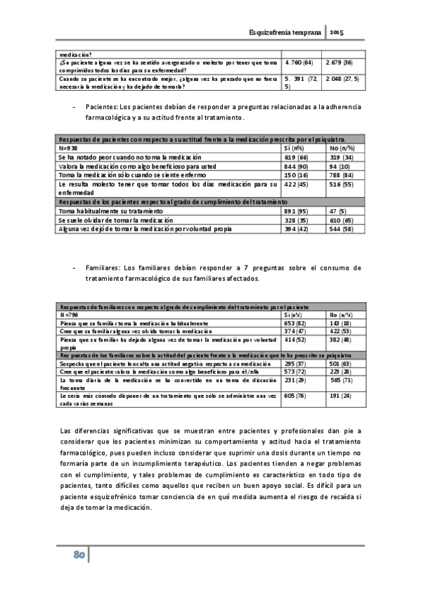 Miniatura del documento 04.-Esquizofrenia-temprana-autor-Rogelio-Garcia-Jubera-81-90.pdf
