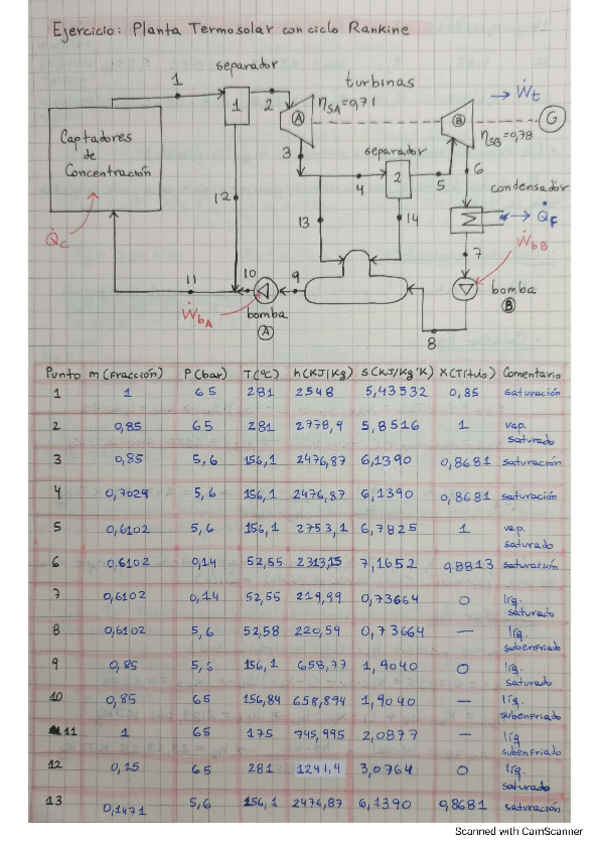 Miniatura del documento Planta-Termosolar-Ciclo-Rankine.pdf