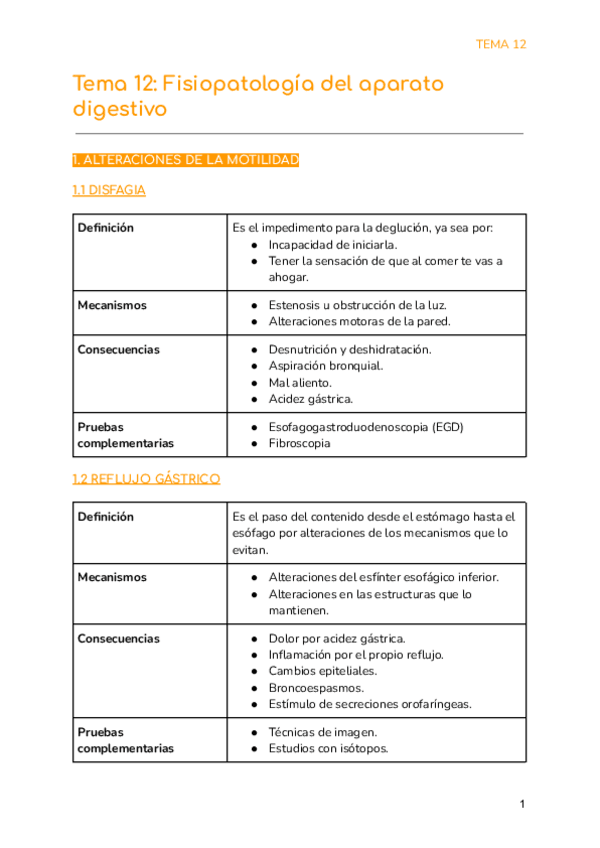 Miniatura del documento Tema-12-Fisiopatologia-del-aparato-digestivo.pdf