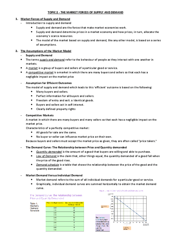 Miniatura del documento TOPIC-2.-THE-MARKET-FORCES-OF-SUPPLY-AND-DEMAND.pdf