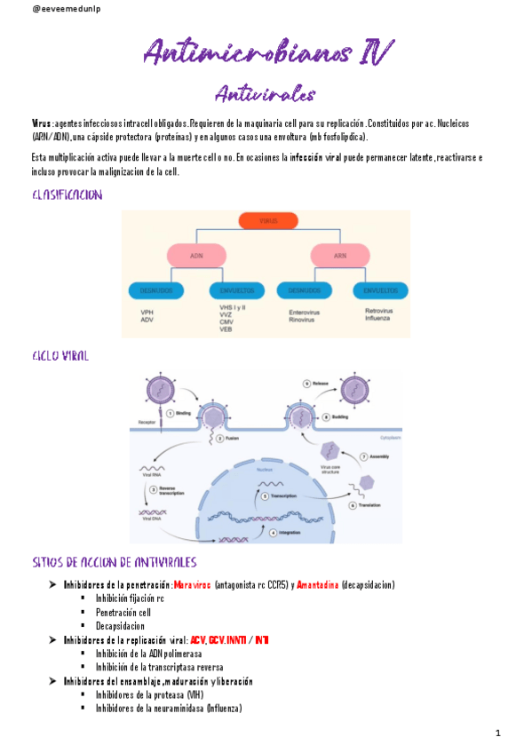 Miniatura del documento Antimicrobianos-IV-Antivirales.pdf