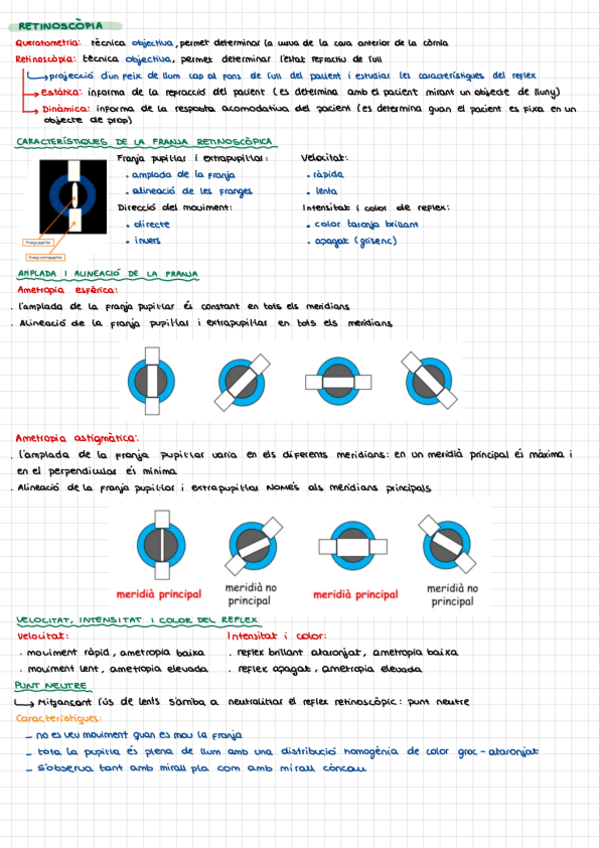 Miniatura del documento retinpscopia.pdf