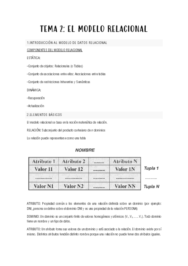 Miniatura del documento TEMA-2-BD.pdf