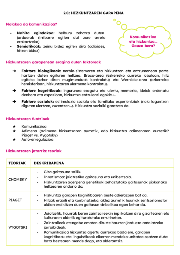 Miniatura del documento 2.C-HIZKUNTZAREN-GARAPENA.pdf